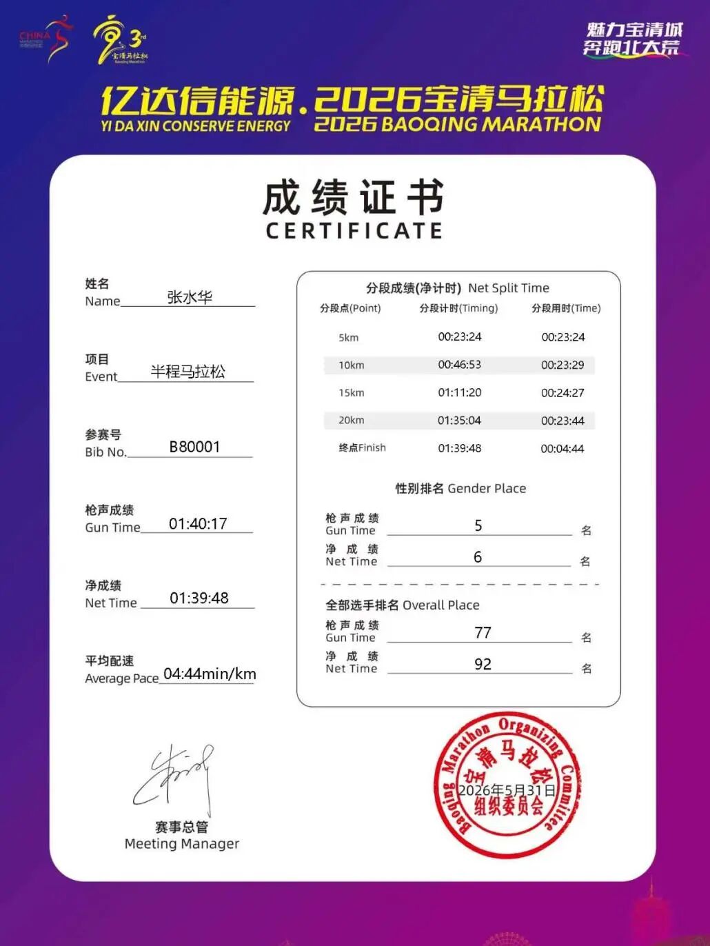 御用名哨尽力了，尼克斯逆转完成53年之梦，末节之王无悬念加冕