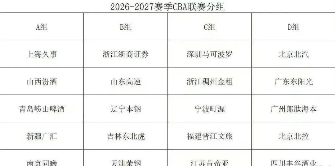 FMVP从未申请交易,却被送走!尴尬!刚喷完恩比德,就成队友!