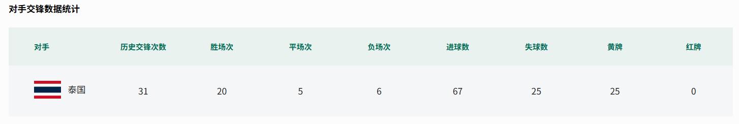 勇士队格林谈湖人队里夫斯顶薪：不能表现挣扎，否则骂得体无完肤