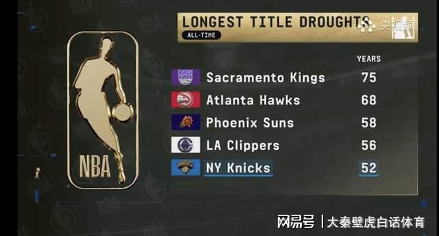 疯狂！4年1.8亿！篮网抢了湖人里夫斯！