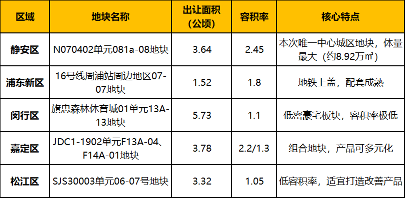 詹姆斯下家争夺进入白热化：三大热门球队谁能最终胜出？