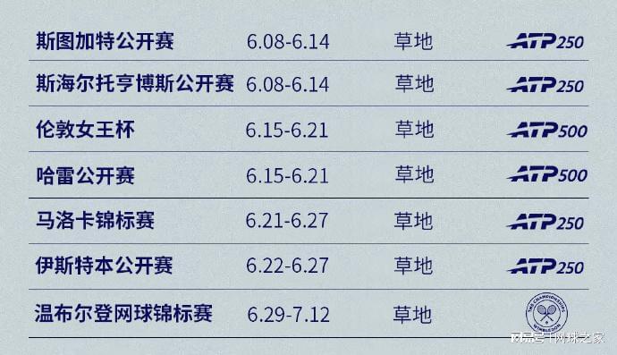 西班牙vs佛得角数据:西班牙控球率74%且传球801次,射门27