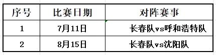 乐鱼体育父亲社媒谈内马尔：继续踢足球吧，用上帝赐你的天赋继续让人着迷
