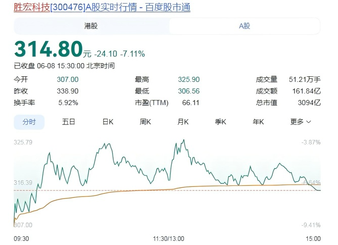 控球碾压难破铁桶阵,西班牙0